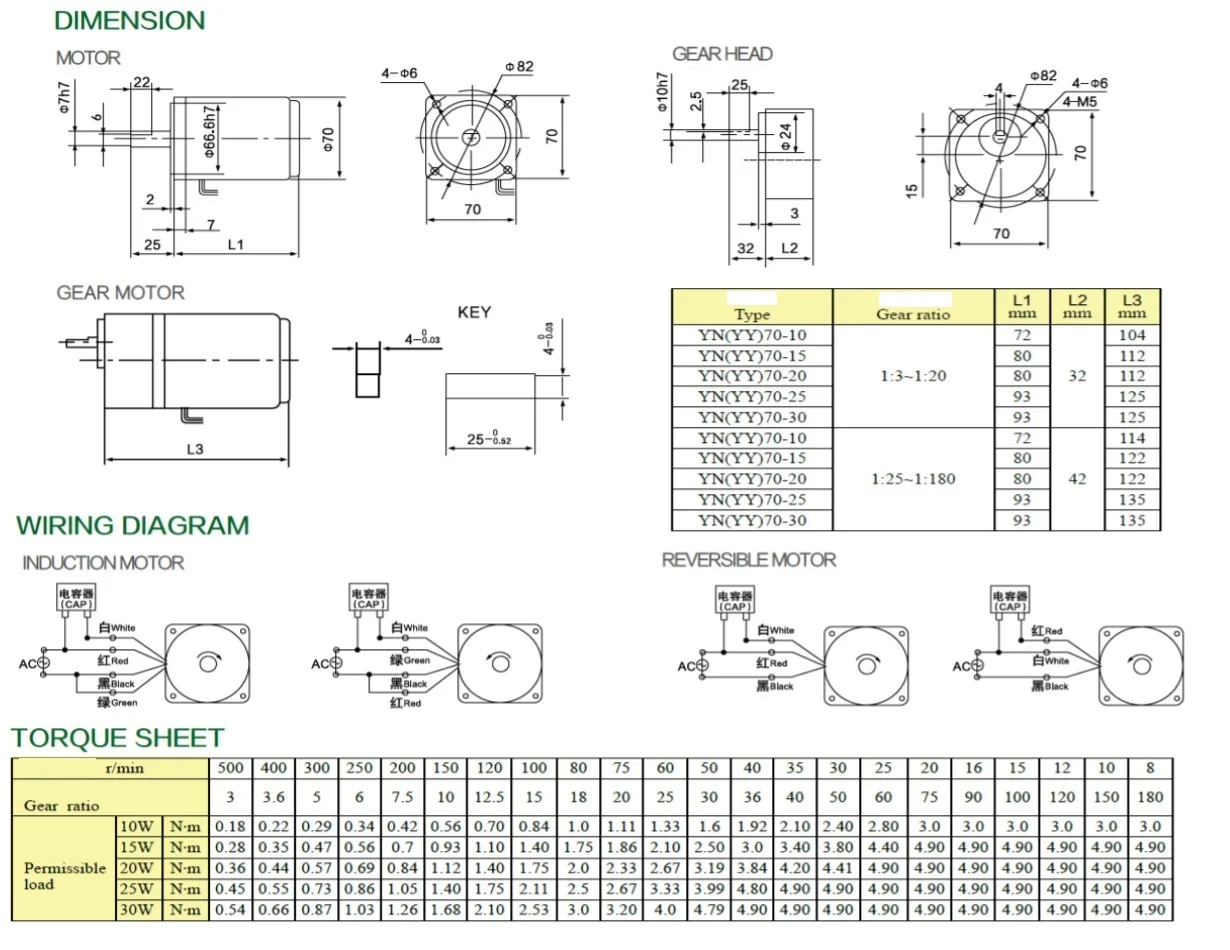 Pellet Stove, 30W, 110V, 220V, 50Hz - detail 2