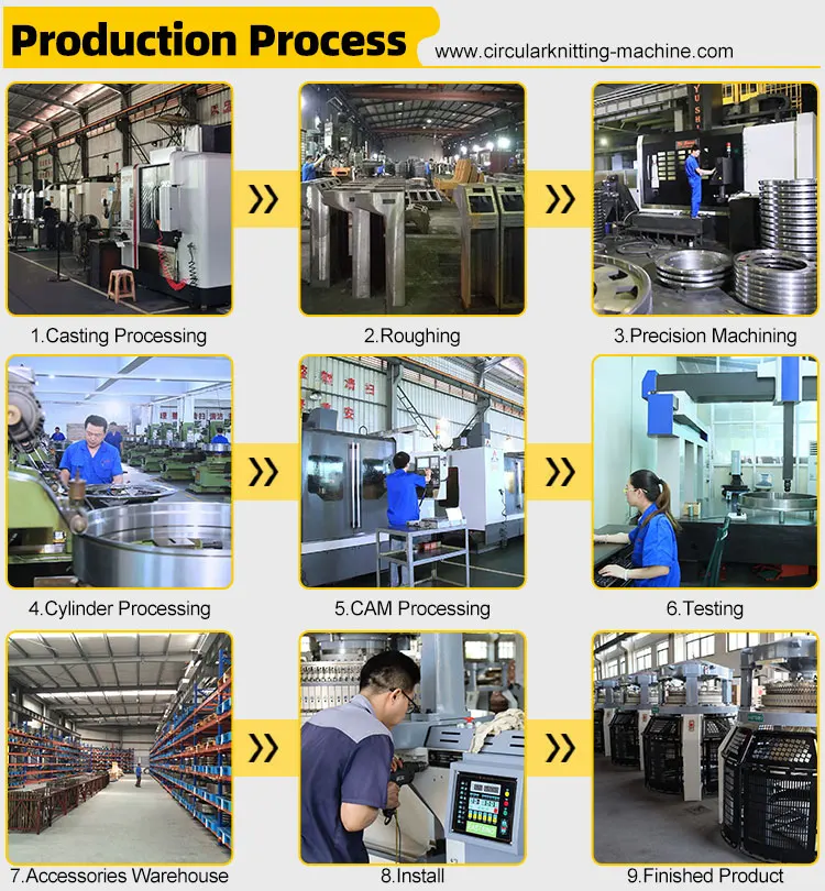 Double Cylinder Interlock Knitting Machine Jersey Rib Circular Buy