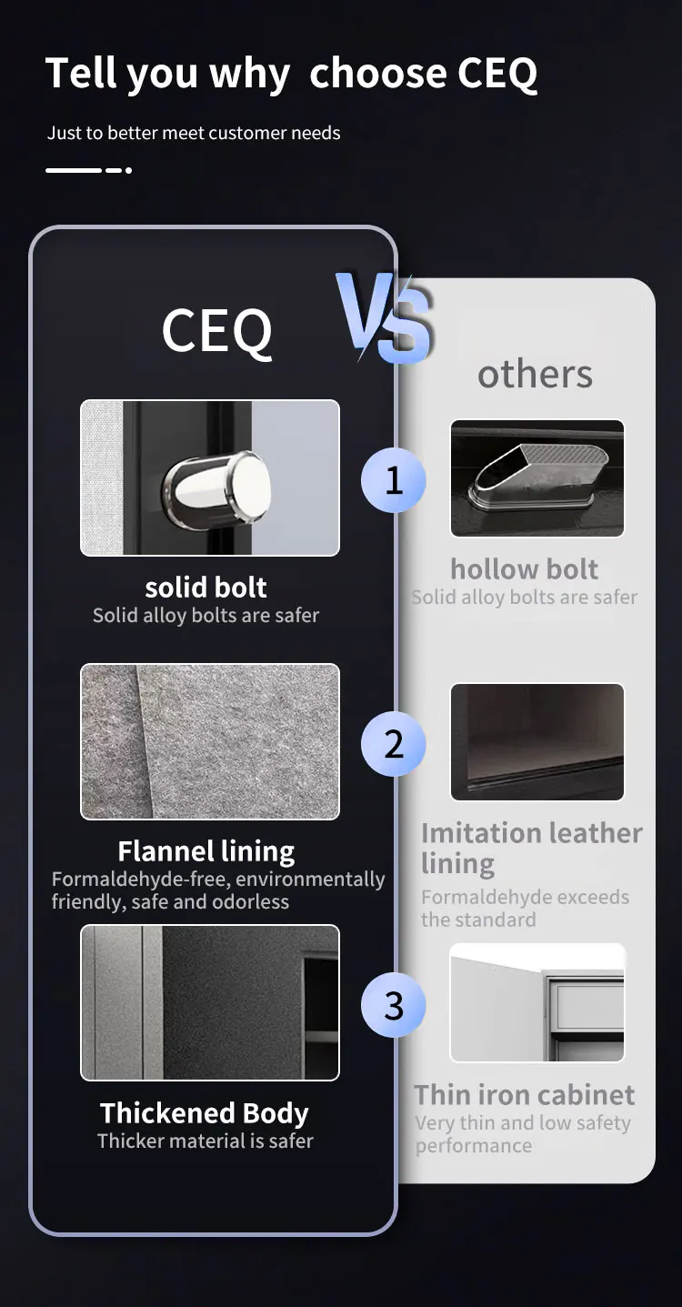 CEQSAFE Steel Strong Safe Cabinet With High Security Digital Safe Gun Deposit Box factory