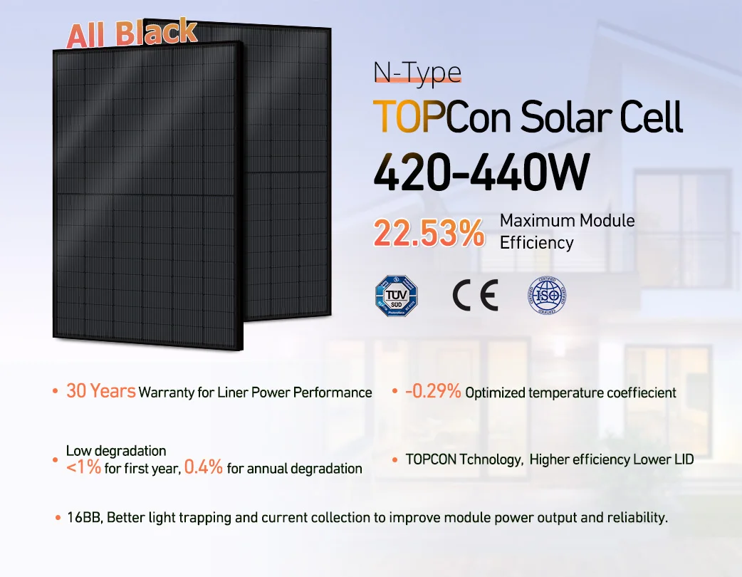 Full Black Topcon Solar Panel 420W 425W 430W 440W 450W Bifacial Mono ...