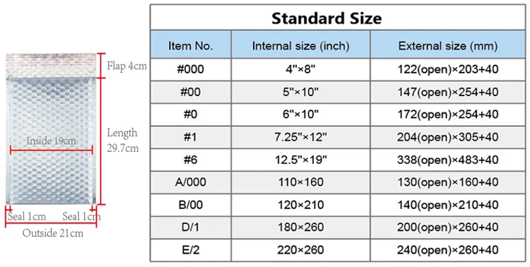 bubble-mailer-size.jpg
