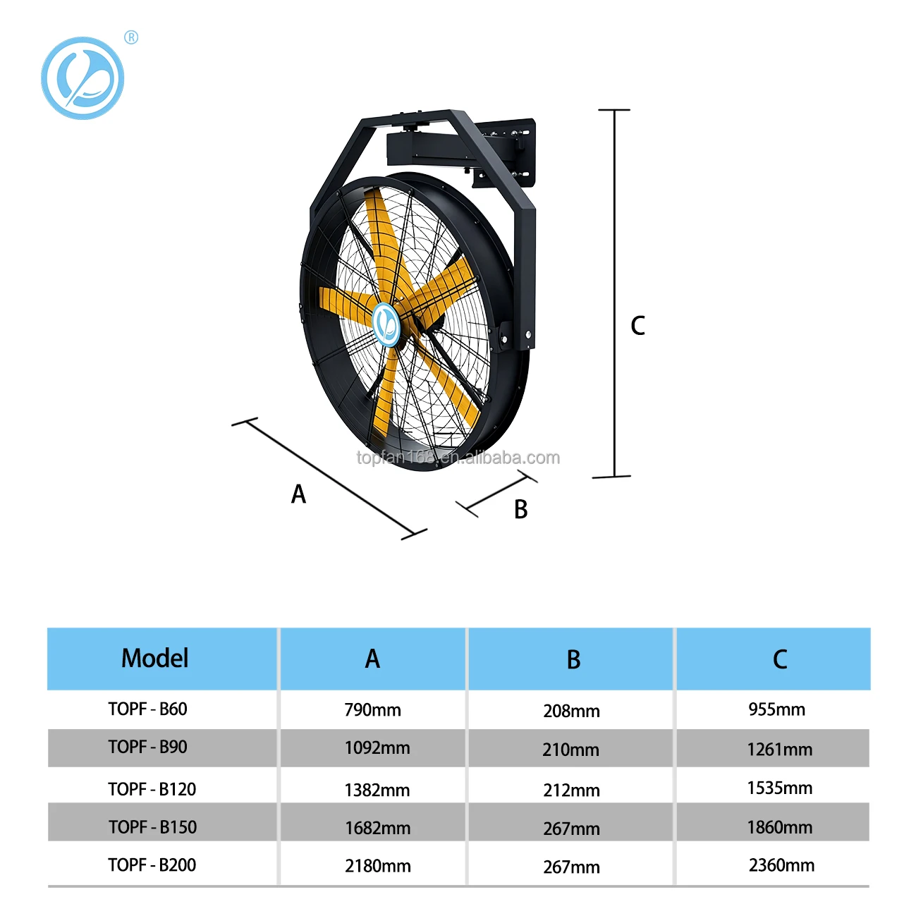 Inline Duct Fans, 120cm, Wall, IP55 - detail 4