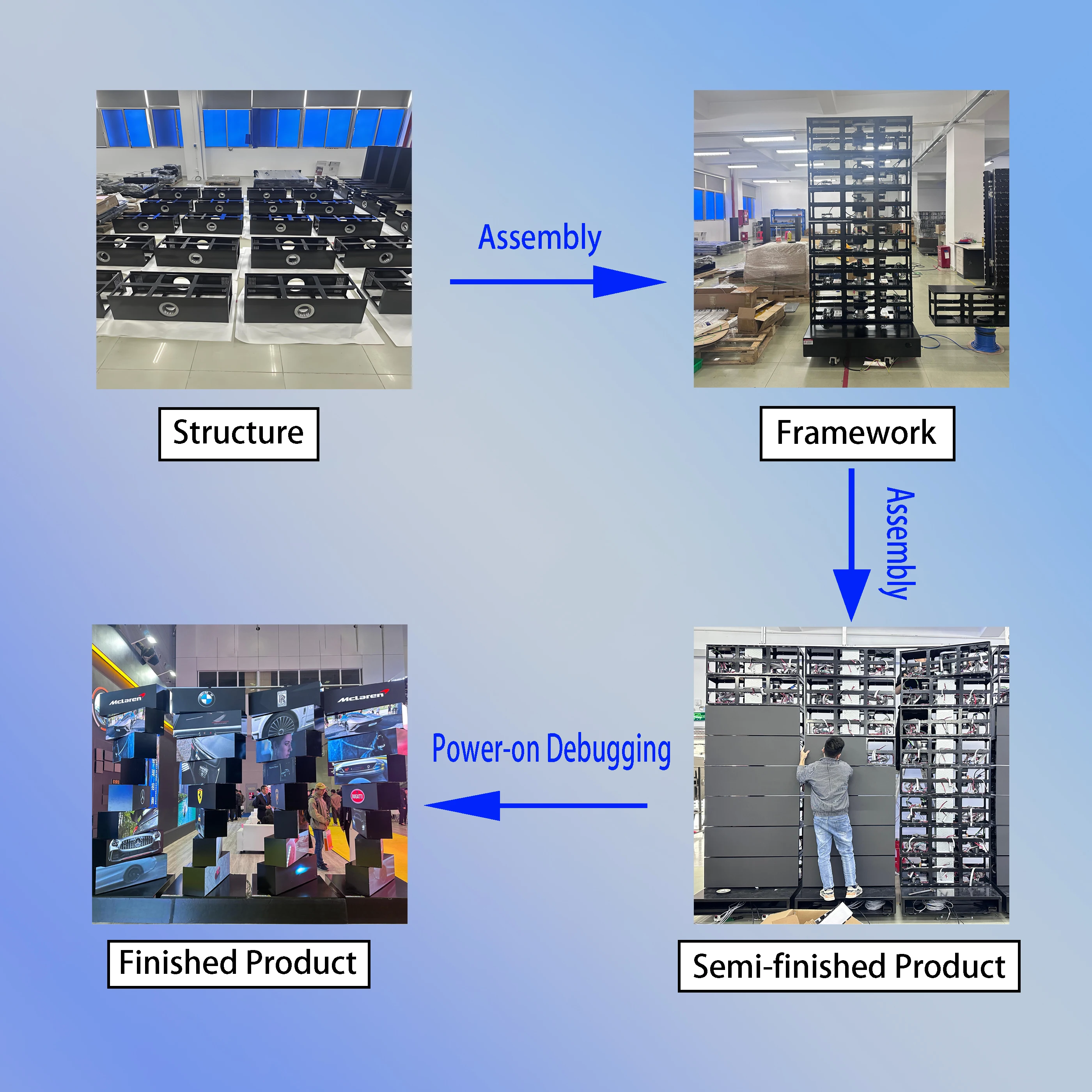 Manufacturer's Original Creative 360° LED Display Rotating Screen for ...