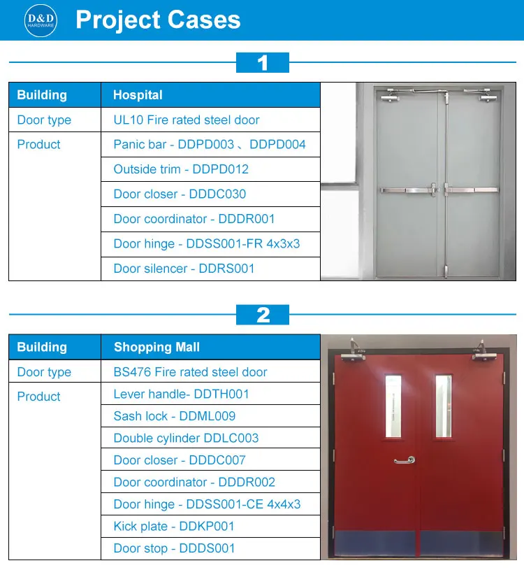 Surface Mounted Ss304 Aluminium Panic Door Push Bar Commercial Exit ...