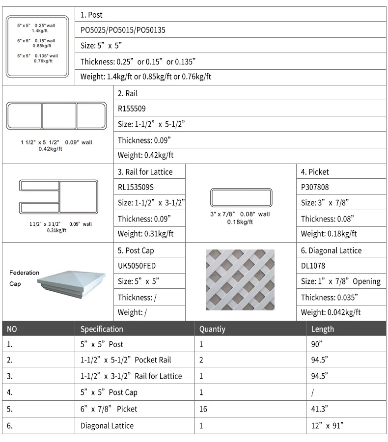 High Quality Easily Assembled Rot Proof Sustainable Plastic White Pvc ...