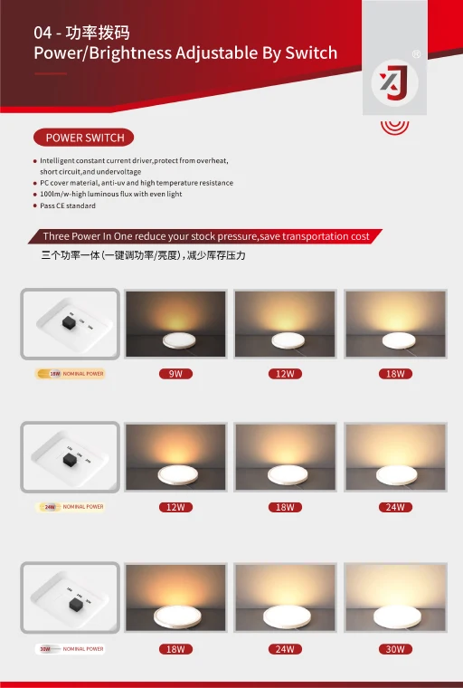 Multifunctional 3CCT Switch Power Switch Downlight 18W 24W 30W Sensor Round Square LED Surface Panel Lights