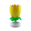 Amarillo