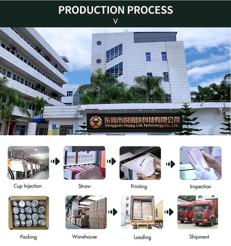 Wholesale BPA-Free Wide Mouth Tritan BPA Free Large 1L Custom Logo Gym ...