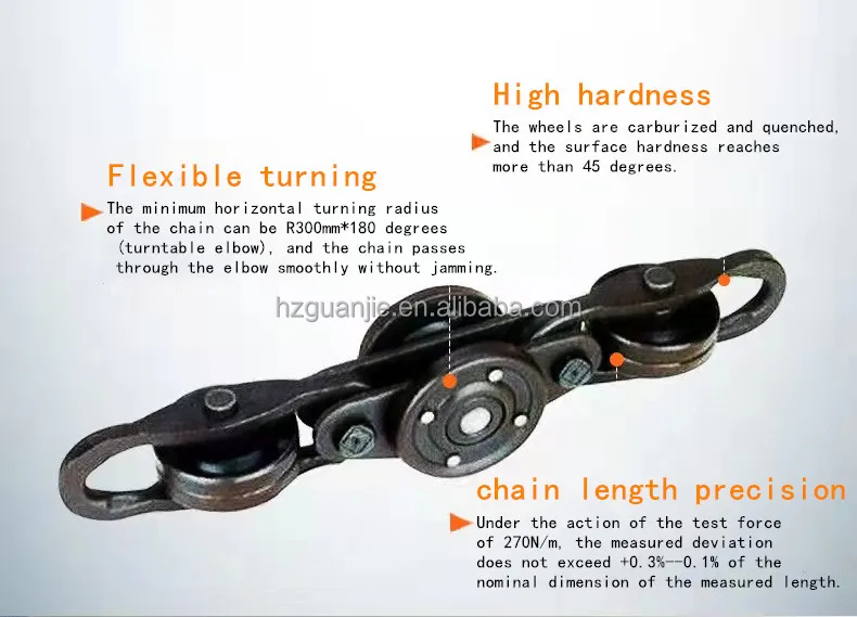 chain 2.jpg