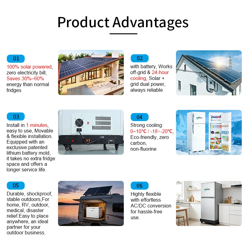 Chliss 560l 1280l Capacity Solar Chest Freezers Inverter Hybrid Refrigerators Solar Power Deep Freezer for Frozen Chicken