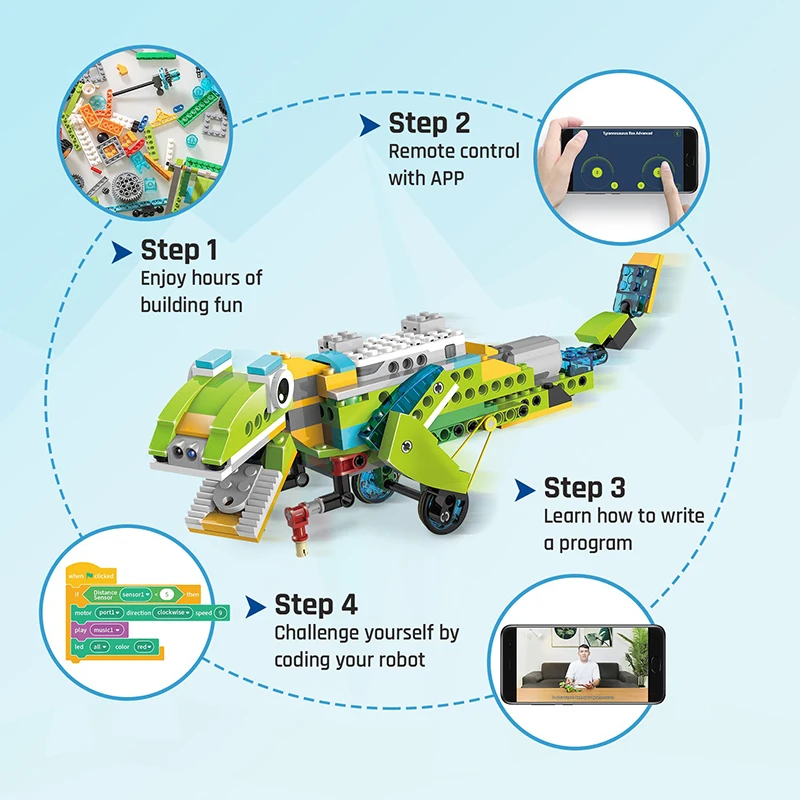 Coding Toy Makerzoid Ev3 Professional Manufacturer Robot Master Programming Robot Building Bricks Stem Educational Toys Wedo 2.0