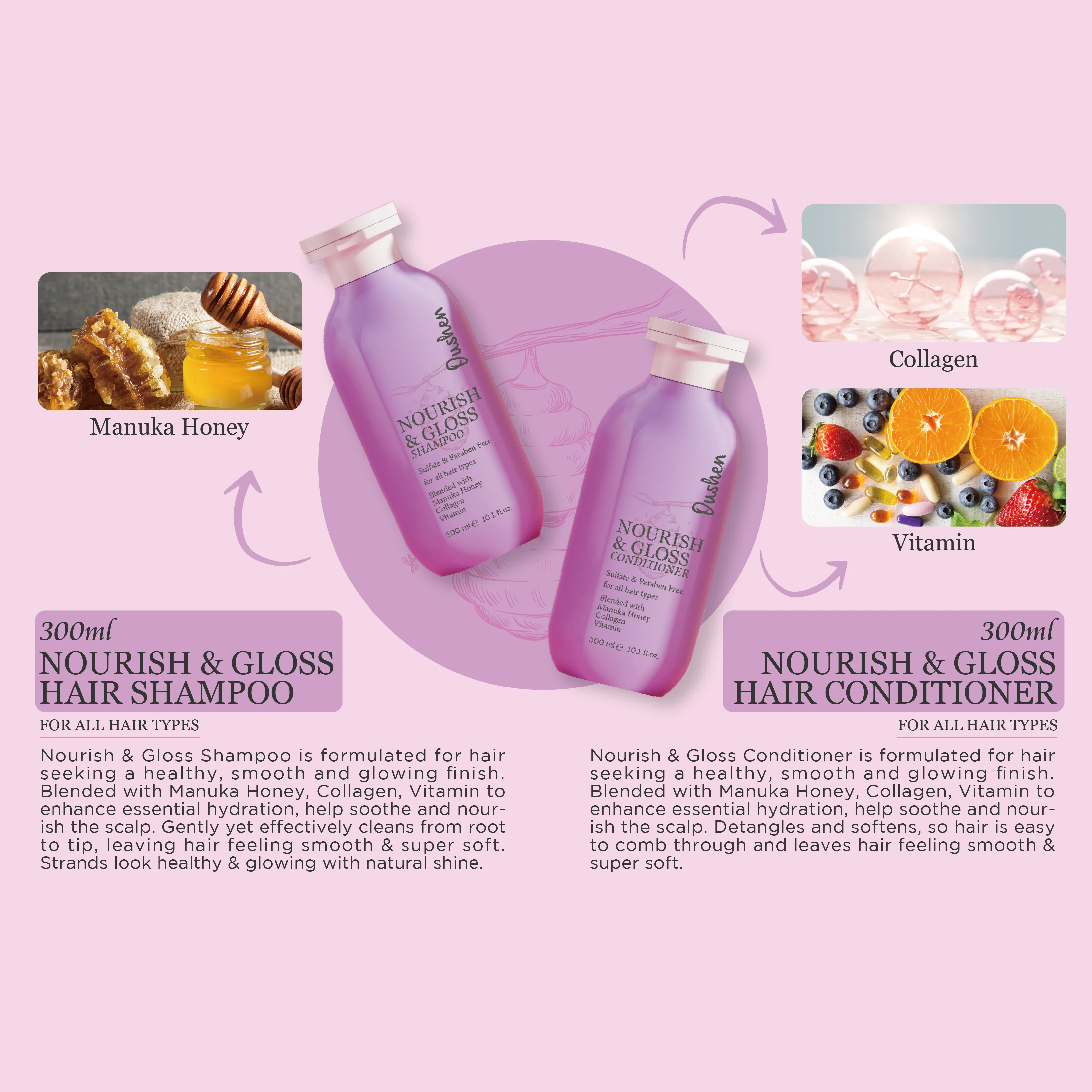 Oushen Natural Collagen Smoothing Detangle Nourish Gloss Shampoo and Conditioner Set