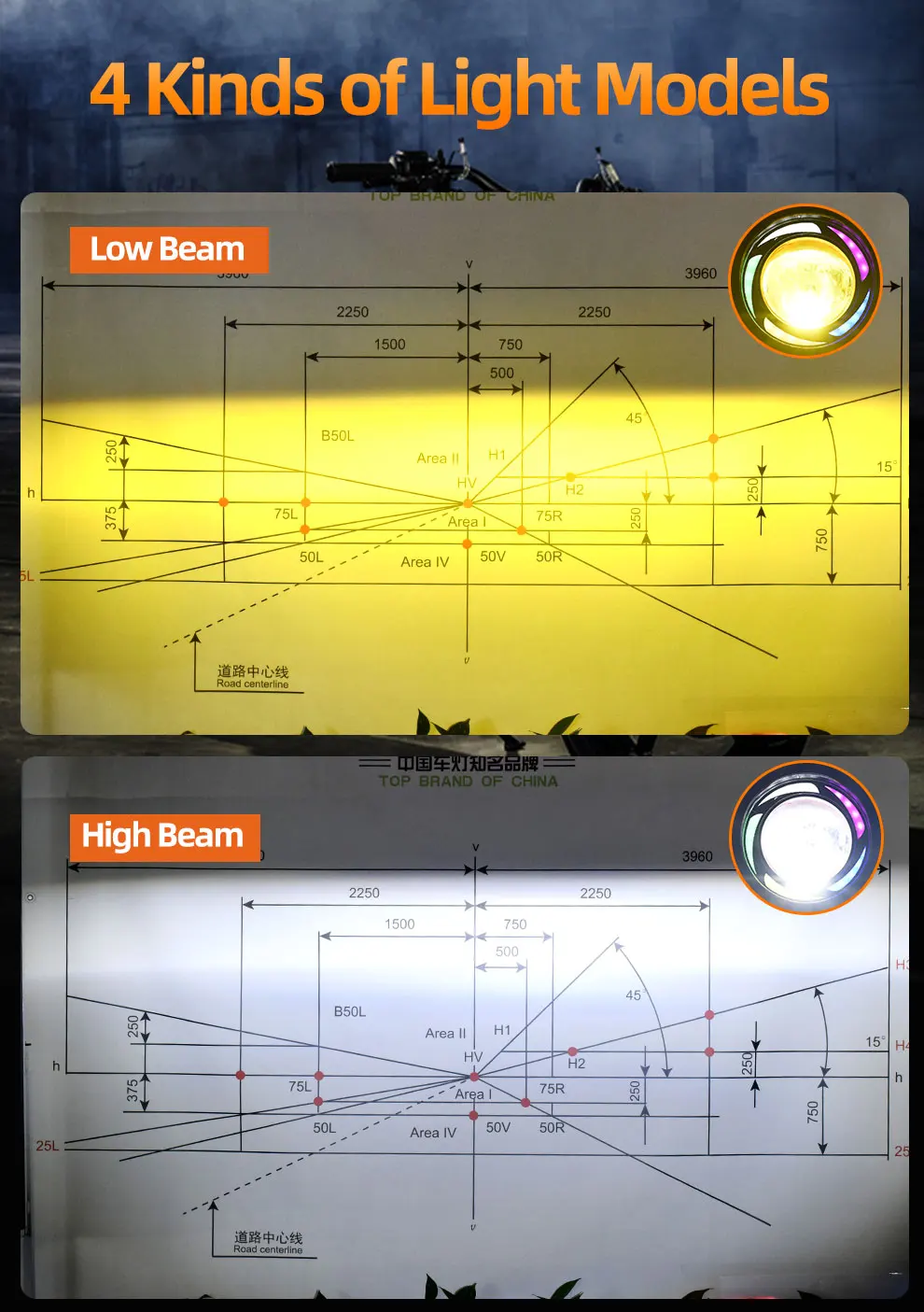 Motorcycle Lighting System 3000lm Mini Driving Light Bilens Rgb Drl