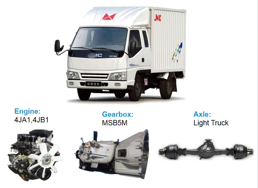 Genuine Transmission Assy Gearbox for ISUZU MUA 4*2 4JJ1