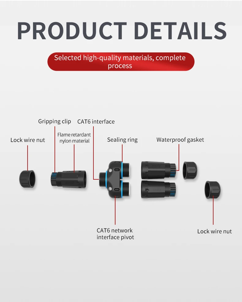 Waterproof RJ45 CAT6A Connectors - Reliable Ethernet Solutions