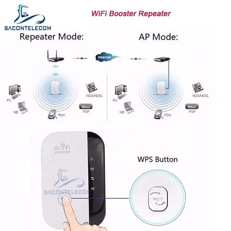 Factory Price 300Mbps WiFi Repeater Extender Long Range Wireless Router with WPS AP Function and Booster