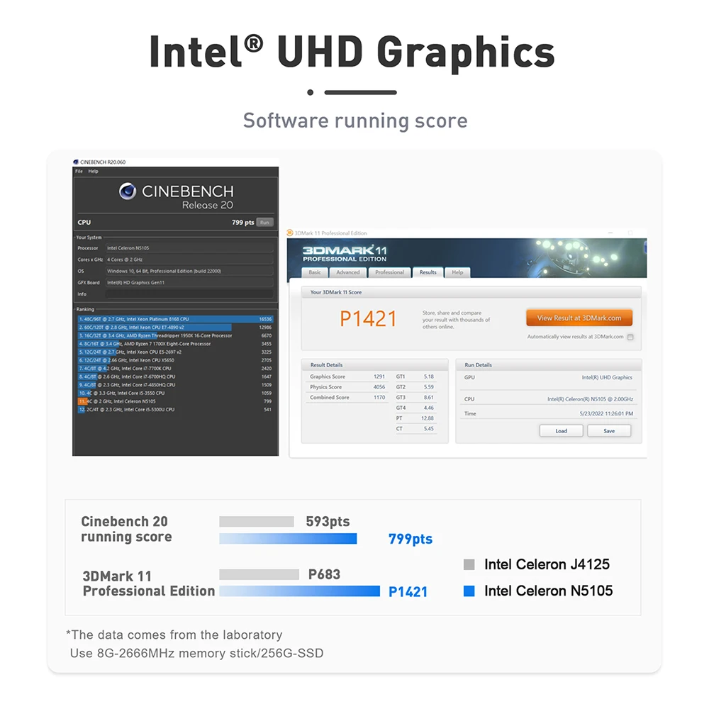 Beelink U59 PRO Intel N5105 8G 256G Mini PC Wins10 SATA SSD Storage Portable Industrial Computer For Business Bank School U59pro