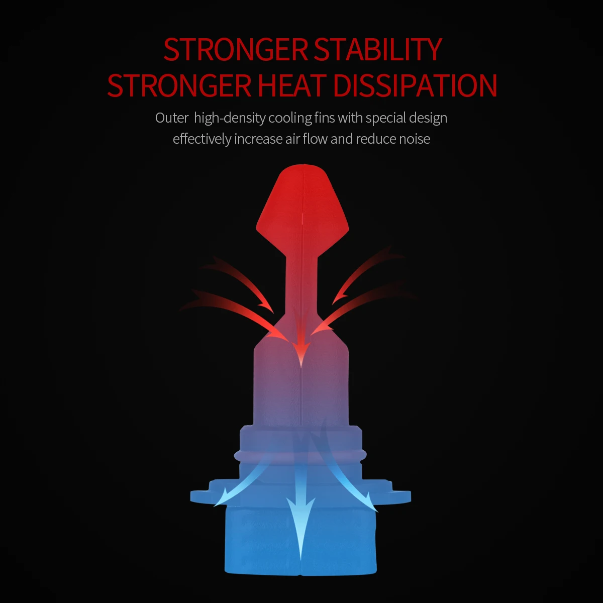 9005/9006/H11 Professional Headlight Led Ultra-bright spotlight automible Led headlamp super-bright 19