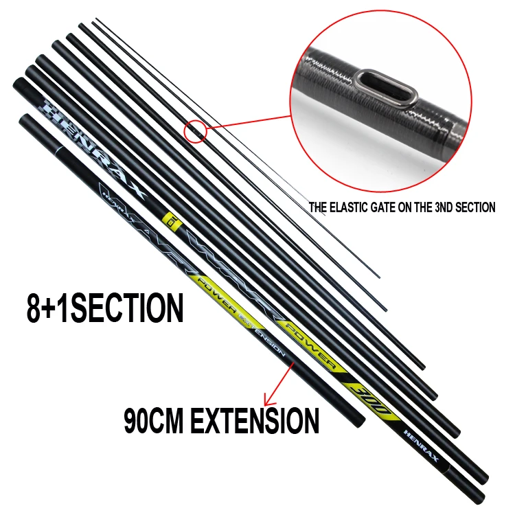 8 meter fishing pole J-BARZILLAI OXMAN Telescopic Rod 3.6m 3.9m 4.2m 4.6m 5m Long Shot Portable Retractable Travel 24T High Carbon Fiber Stainless Steel Guides Cork Handle Bass Salmon Trout Rod (3.6m) Lake Blue Guide MILO Apocalypse 8 m Competition
