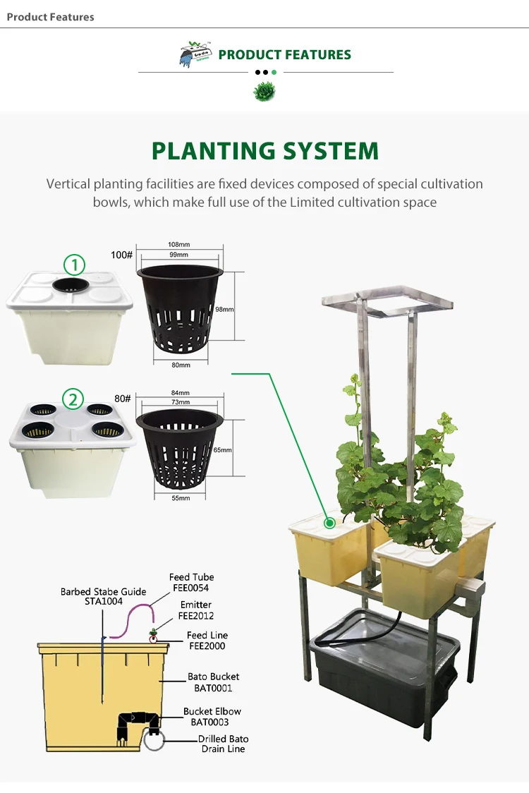 Dutch Bucket Plants Hydroponic Dutch Buckets Dutch Bucket Hydroponic