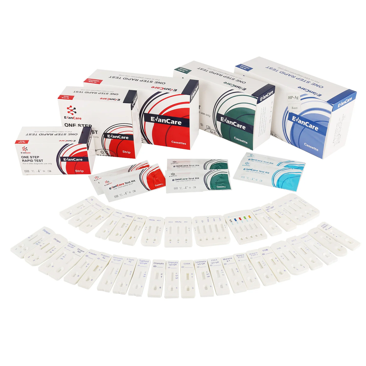 Evancare Medical (Nantong) Co., Ltd. 2