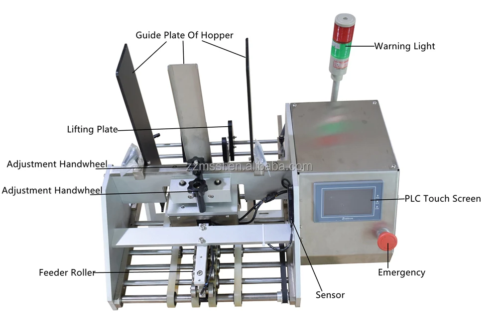 Friction Feeder Paging Counting Machine