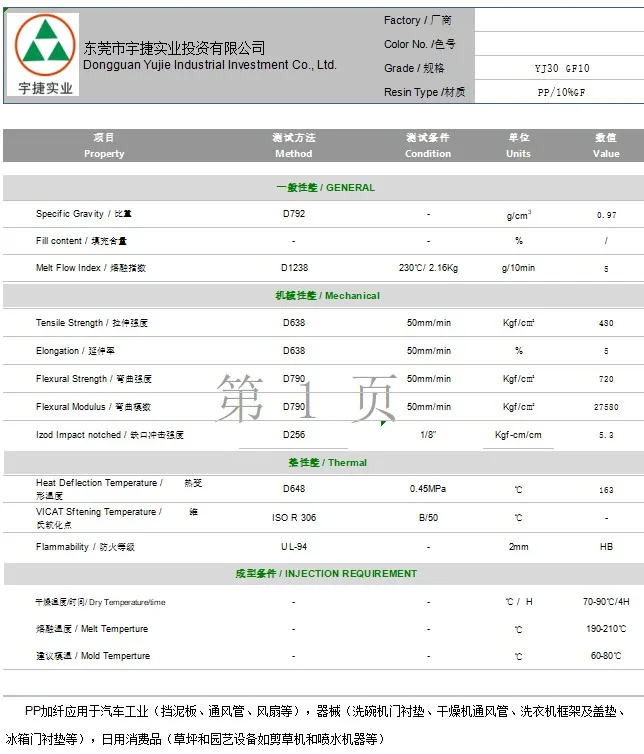 GRS переработанные полипропиленовые гранулы, общий пластик, полипропиленовые гранулы РП + 30% GF пластиковое сырье