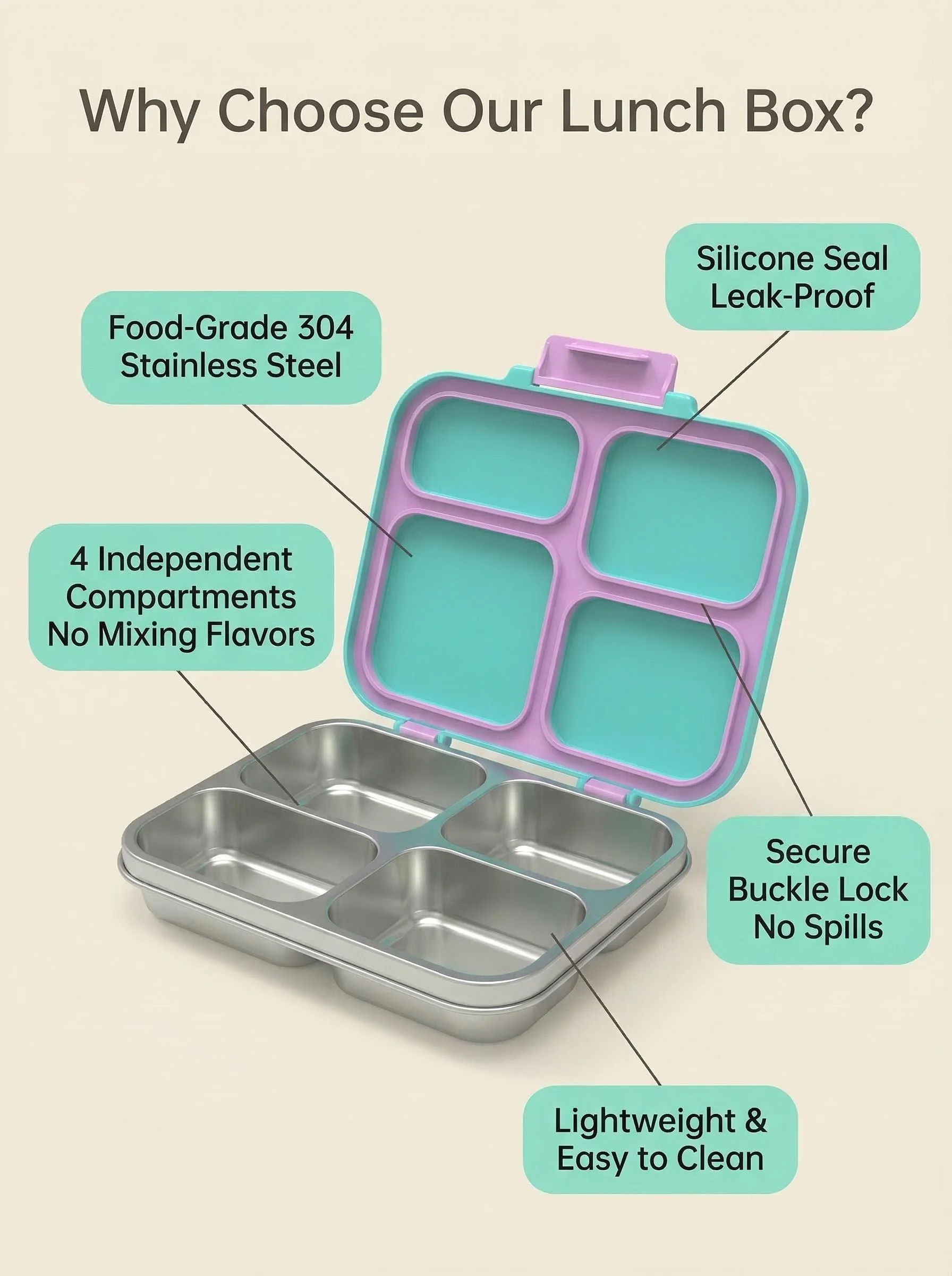KOLINK 4-Compartment Stainless Steel Bento Box Detail 1