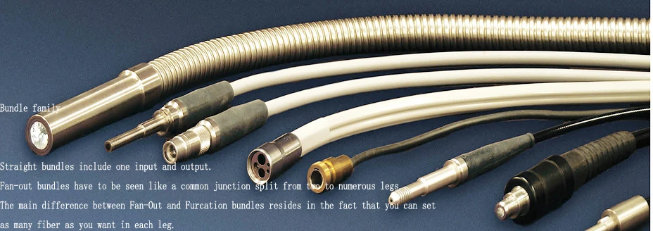 D80 High-Power Laser Fiber Cable with 400um 600um Core Active Cooling for 4G Wi-Fi 3G Networks