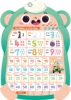 LWG096-ตัวเลข