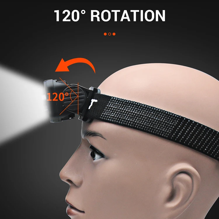 Boruit K363 Led Headlamp Type-c Rechargeable Headlight Ipx4 Rechargeable Head Torch With Motion Sensor
