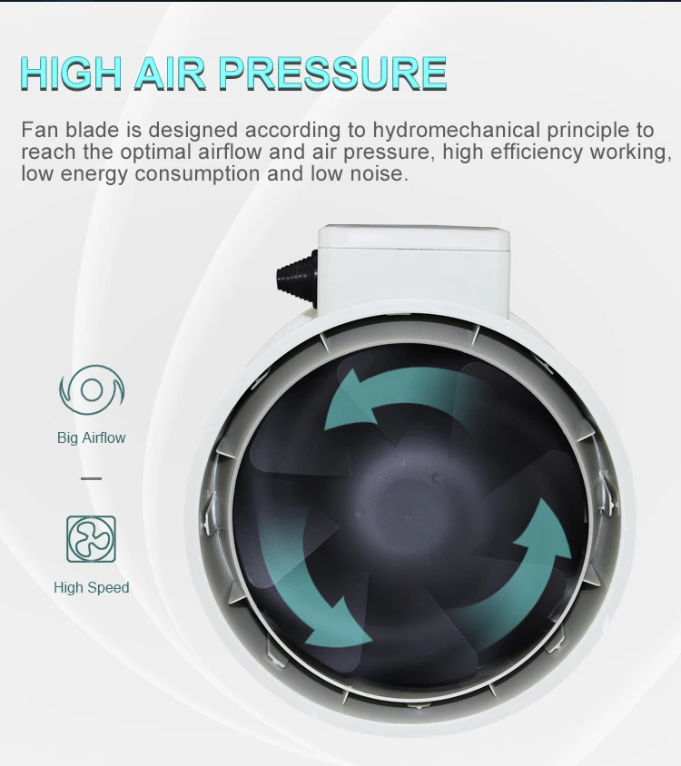 With Rotary Button Controller, Inline, HF-100PE - detail 20