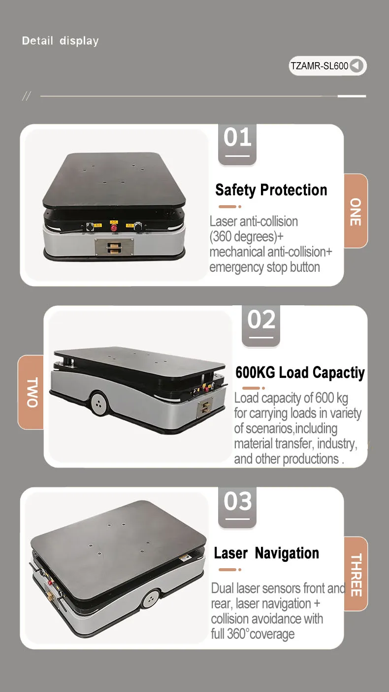 Warehouse Wireless Communication Jacking up Agv AMR Robot With Laser ...