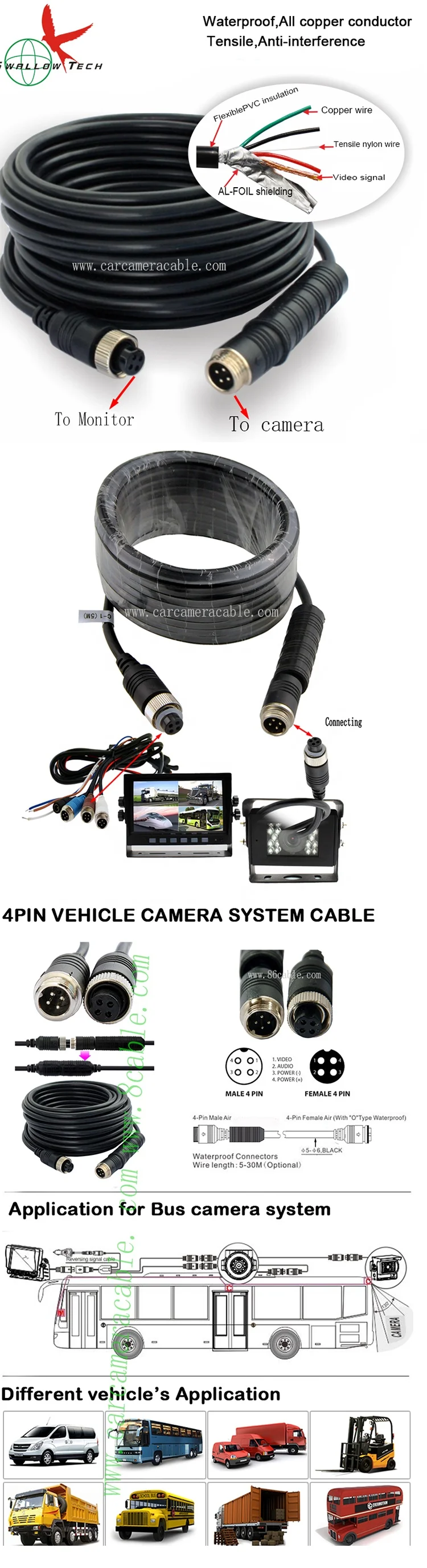 Backup Camera Cable 4pin Video Power Aviation Extension Wire for Various  Vehicles