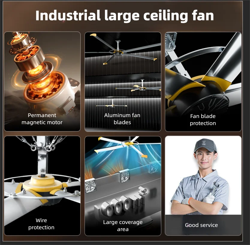 Ceiling Fan, 10FT, 24FT - detail 4