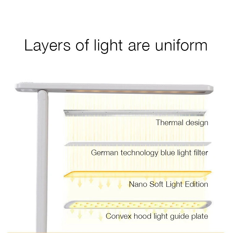 Table Lamp Led