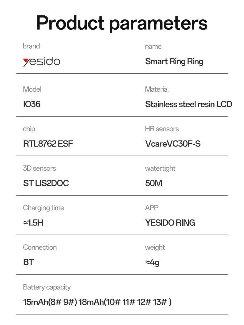 Yesido LCD Real-time Digital Display Dual-channel Sensor Precision Waterproof 24-hour Health Management Smart Ring IO36
