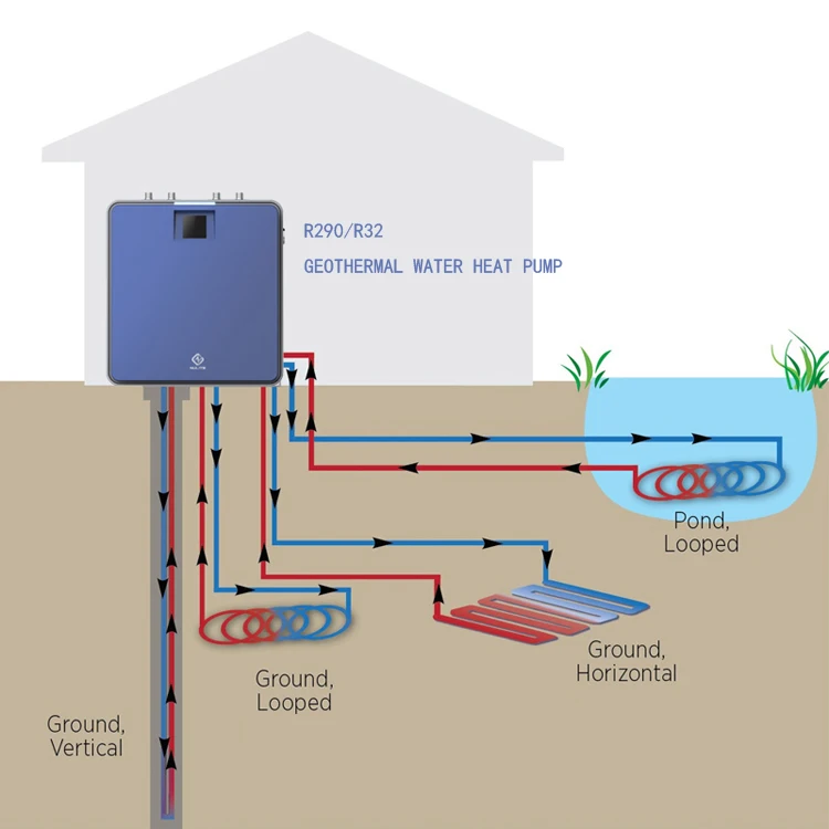 Geothermal Energy Geothermal Heat Pump Thermostat Thermostat Used