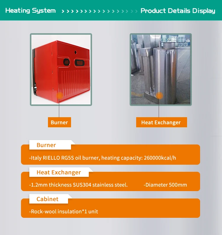 Oem Factory Mini Paint Packing Package Electric Heating System Spray