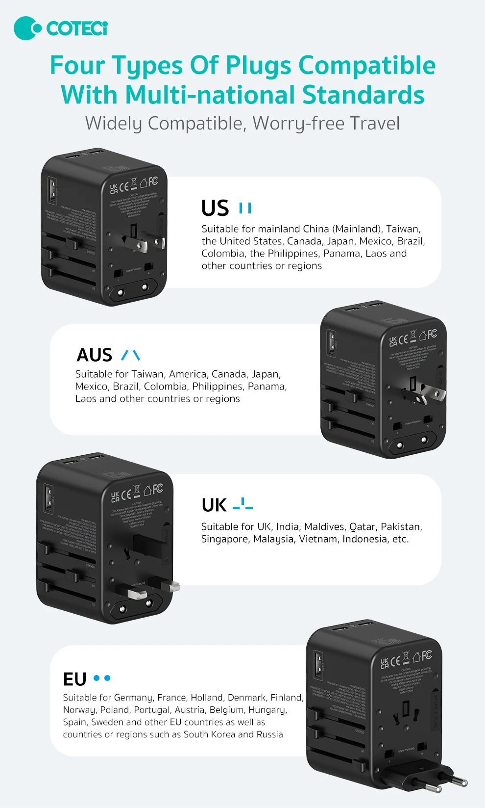 COTECi 65W Fast Charge Gallium Nitride (GAN) Travel Charger Multi-Country Universal Socket US UK EU PD Multifunctional Laptop