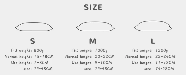 Factory Supplier Sleepwell Colorful Breathable Soft Hotel Hilton Pillow