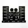 Type A
