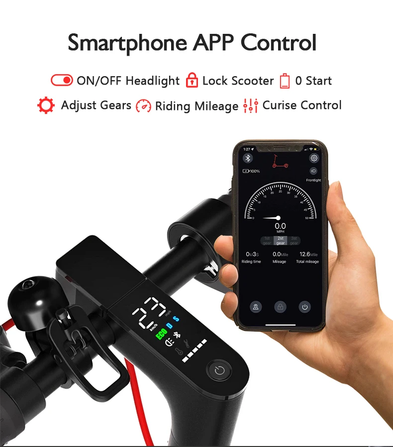 Использованные электрические скутеры без гарантии послепродажного