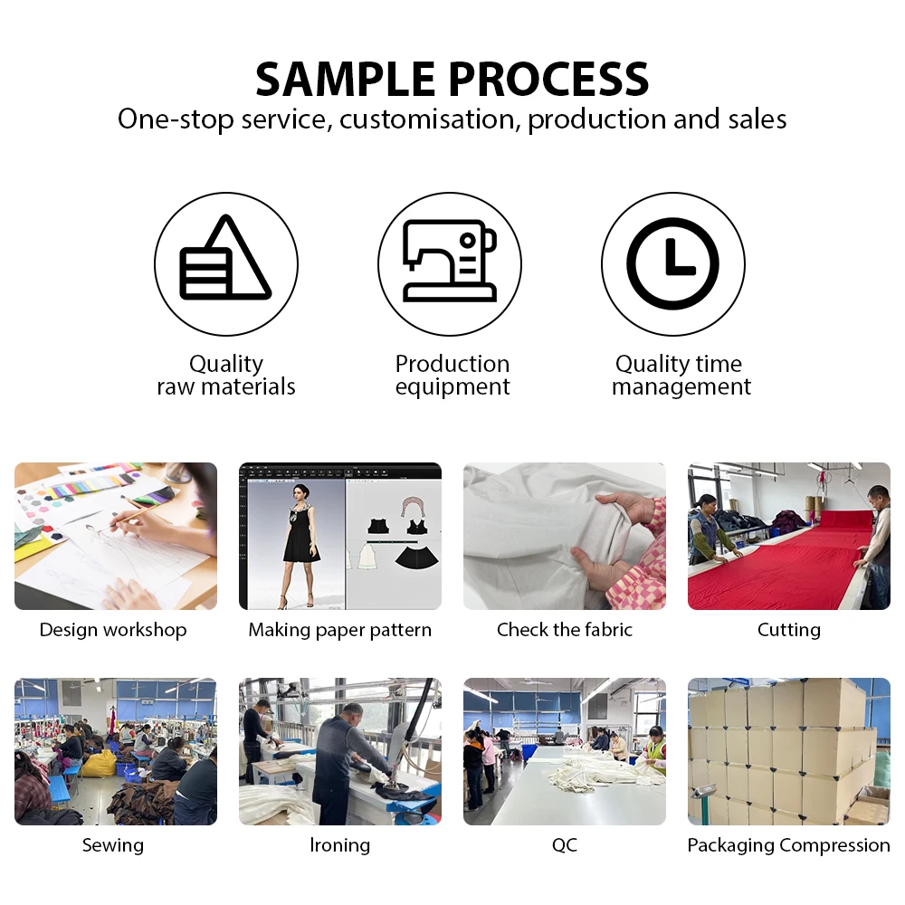raw material for dress designing Fabric Selection in Fashion Design: Understanding Materials