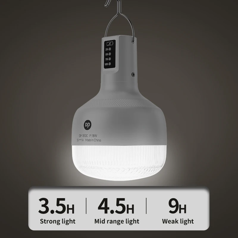 Portable USB Type C Charger Energy Saving LED Emergency Light with Hook for Camping Lithium Battery for Emergency