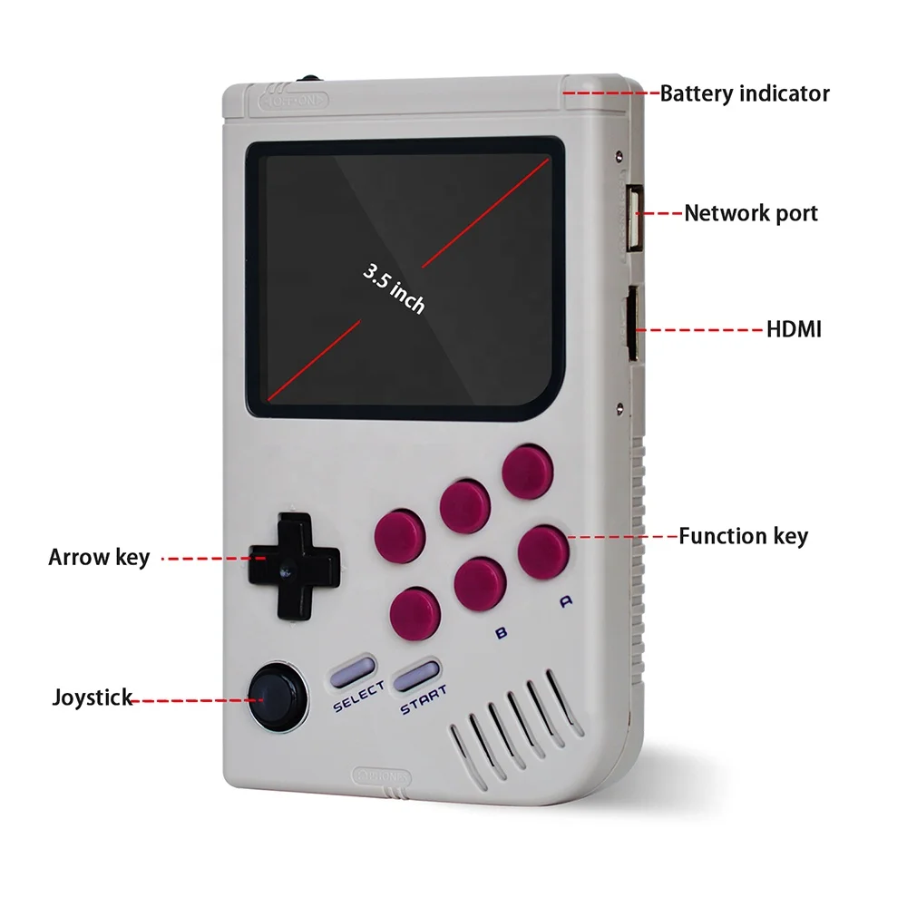 cm4 handheld console