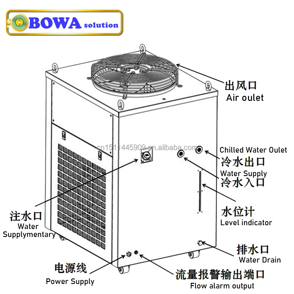 Phe Evaporator, 000BTU, 1HP, HBP - detail 24