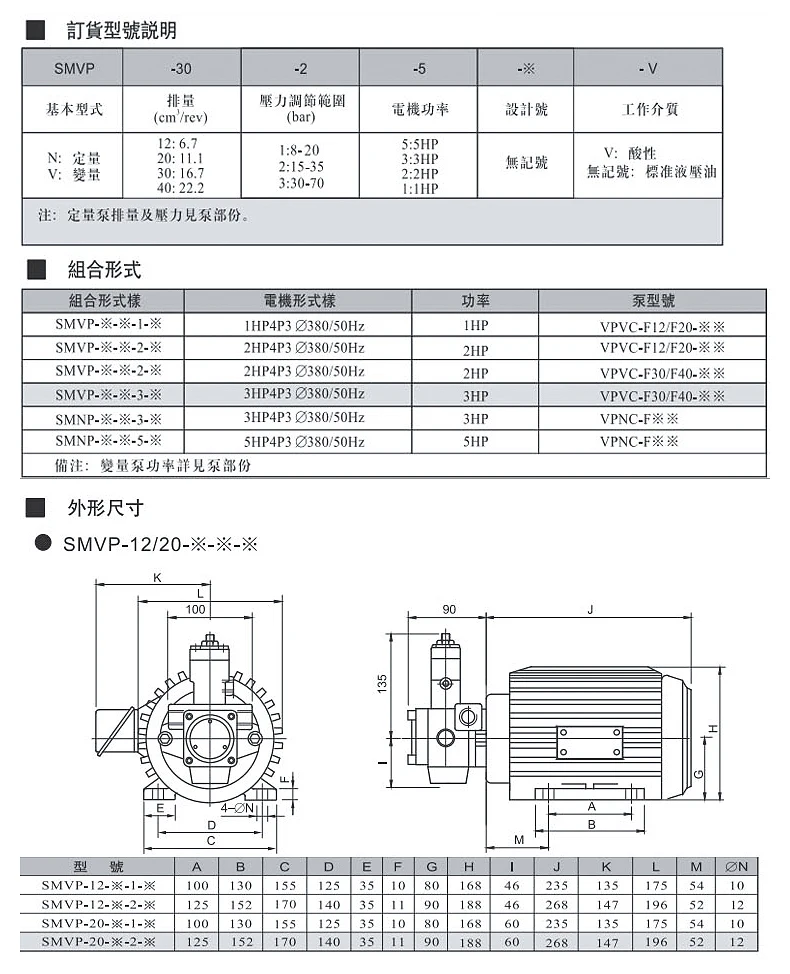 中国台湾smvp系列smvp-30-2-2 Smvp-30-2-3液压系统叶片油泵 - Buy 叶片泵,中国台湾叶片泵,Smvp系列smvp ...