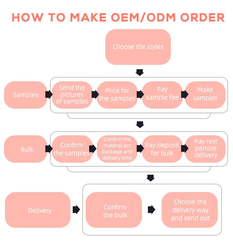 Seamless 4xl Plus Size Bra For Big Breasts Push Up Vneck Breast Lift