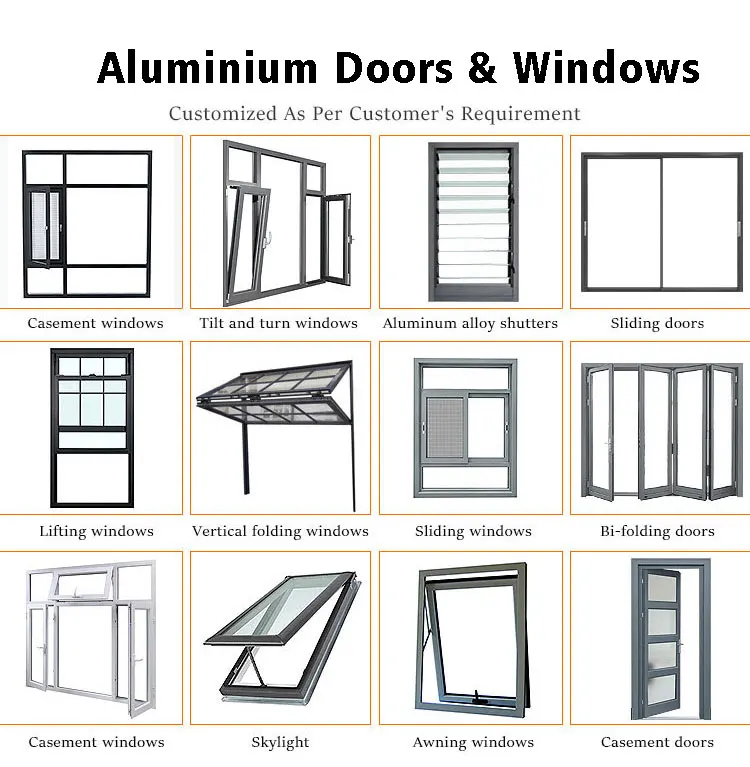 Modern Popular Sliding Window Building Double Glazed Aluminum ...